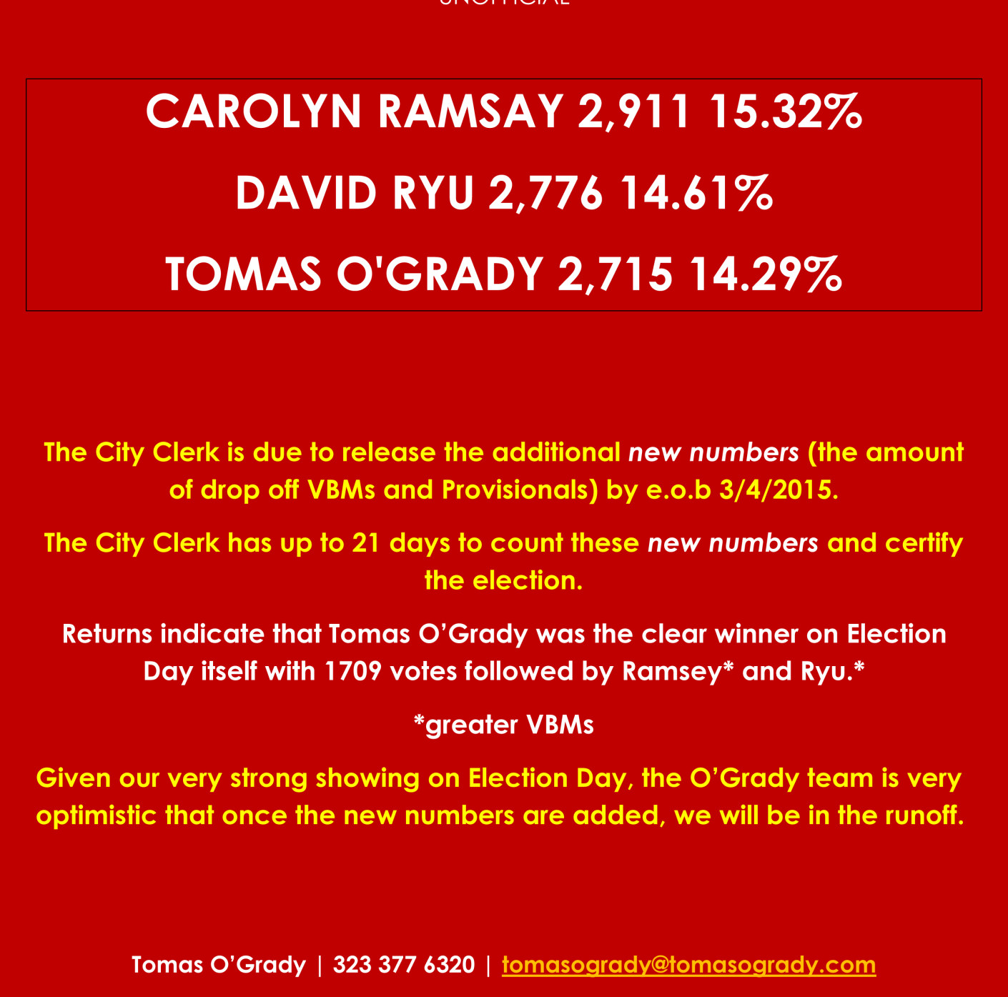 RELEASE 3/4/2015 – MEMBER OF THE LA CITY COUNCIL  – RACE IS TOO CLOSE TO CALL